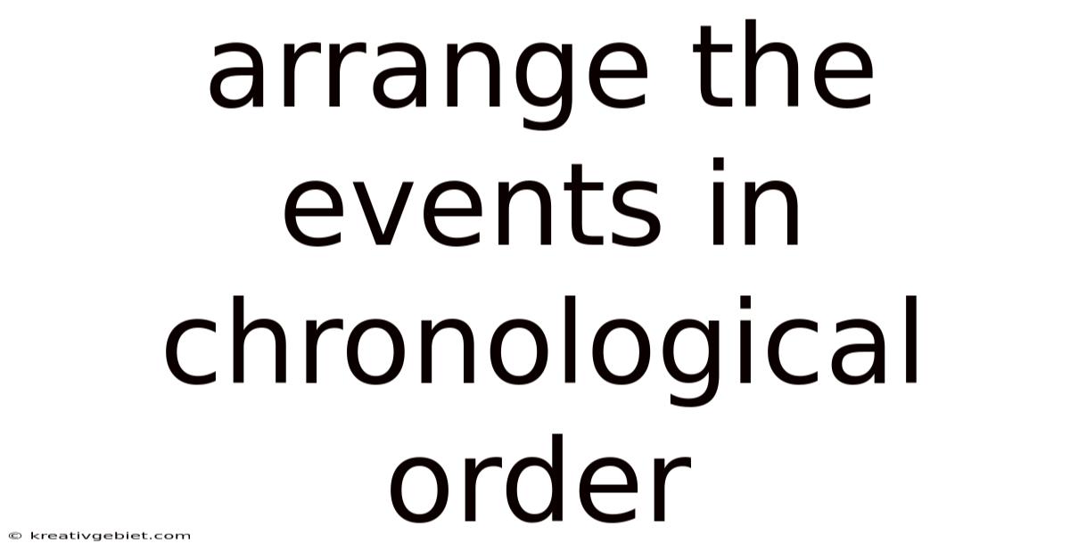 Arrange The Events In Chronological Order