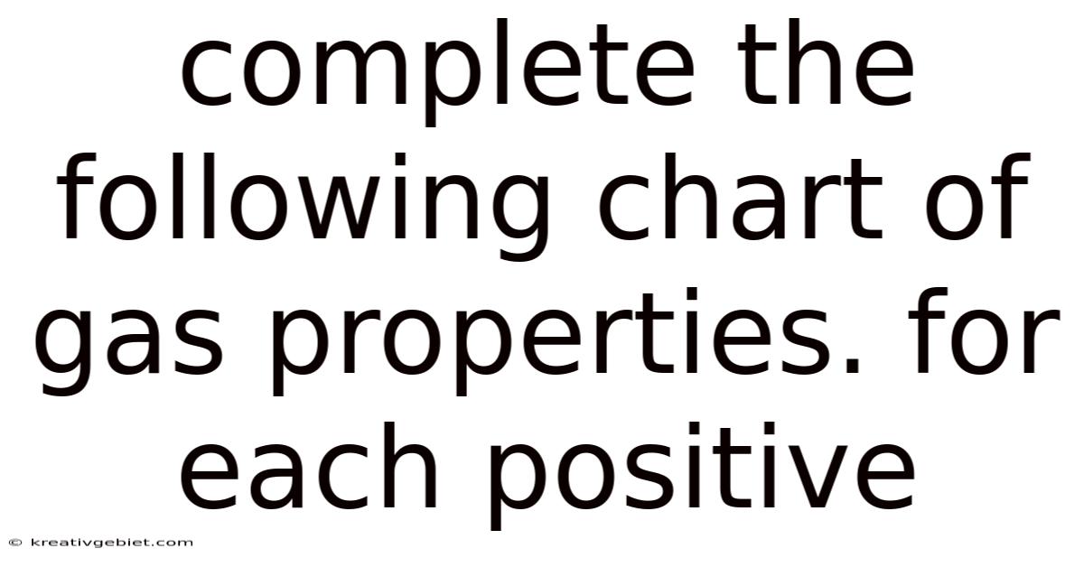 Complete The Following Chart Of Gas Properties. For Each Positive