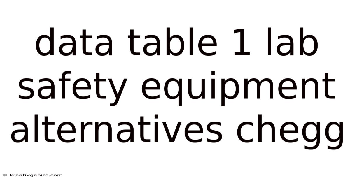 Data Table 1 Lab Safety Equipment Alternatives Chegg