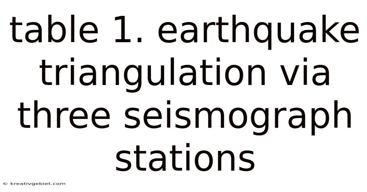Table 1. Earthquake Triangulation Via Three Seismograph Stations